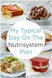 Typical Nutrisystem Partner Plan